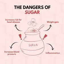 reduce sugar consumption